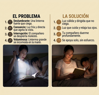 Luz LED de Lectura Recargable para Libros